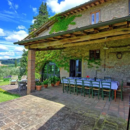 Maggiano By Posarellivillas Certaldo